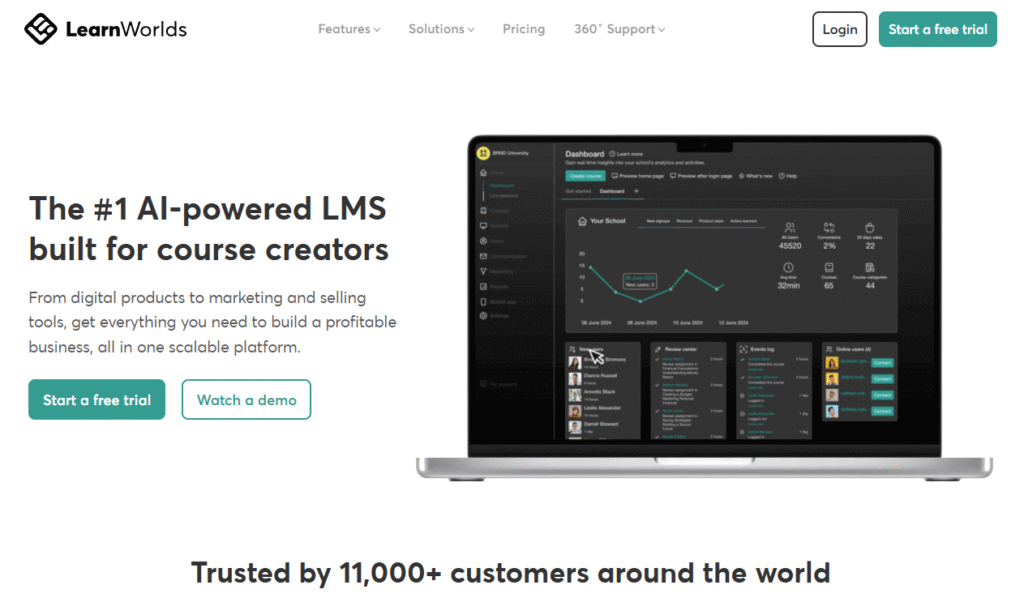 LearnWorlds